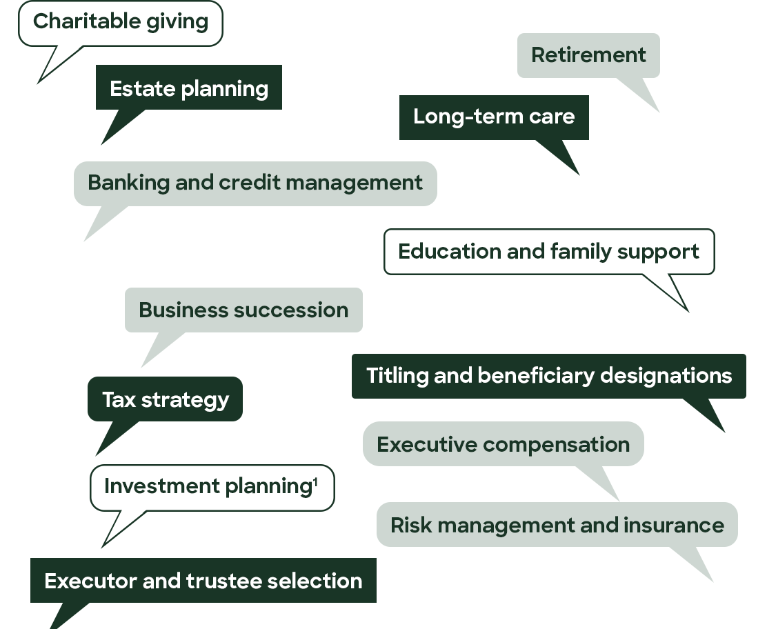 a series of chat bubbles with financial terms float among each other as if in conversation